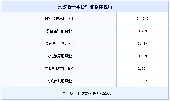���I��������������I(y��)��ؓ(f��)���w��������